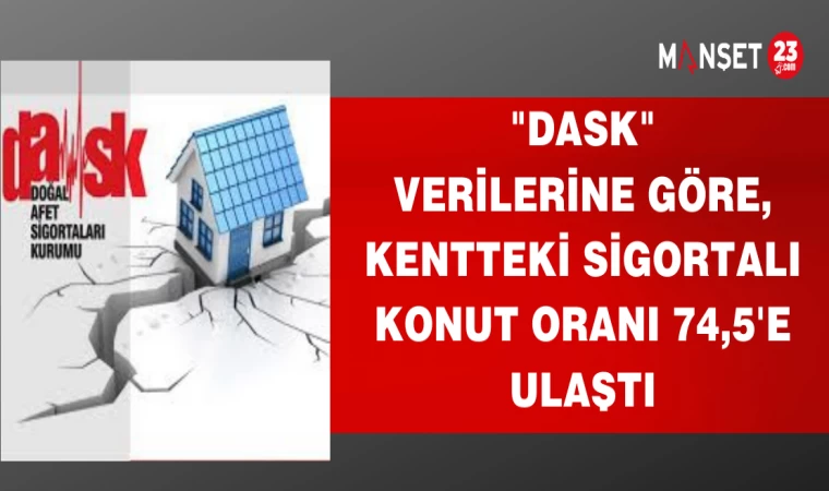 "DASK" VERİLERİNE GÖRE,KENTTEKİ SİGORTALI KONUT ORANI 74,5'E ULAŞTI