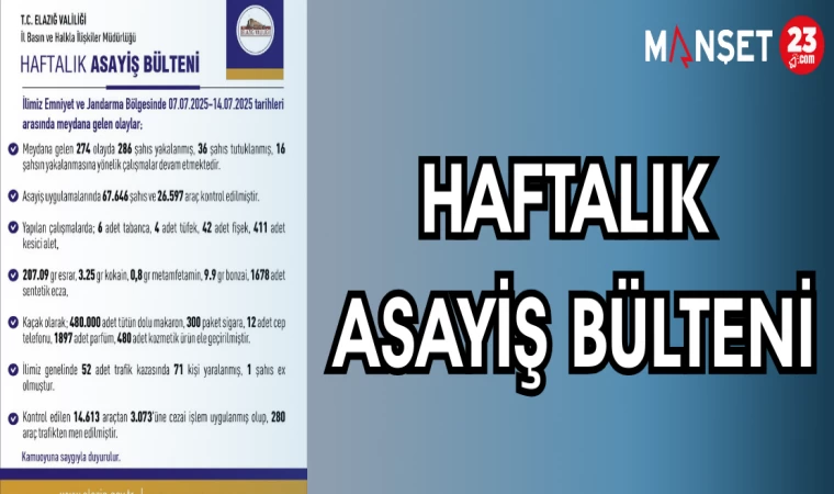 HAFTALIK ASAYİŞ BÜLTENİ