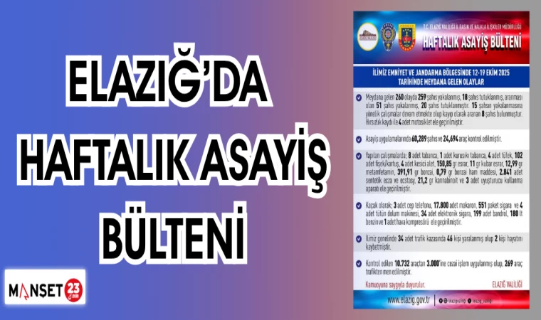 ELAZIĞ'DA HAFTALIK ASAYİŞ BÜLTENİ