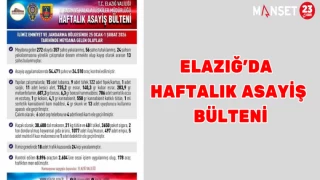ELAZIĞ'DA HAFTALIK ASAYİŞ BÜLTENİ