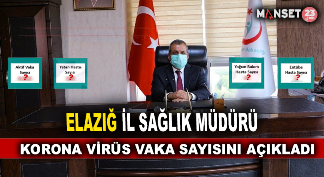 Elazığ'da 4 bin 12 Aktif Korona Virüs Vakası Bulunuyor