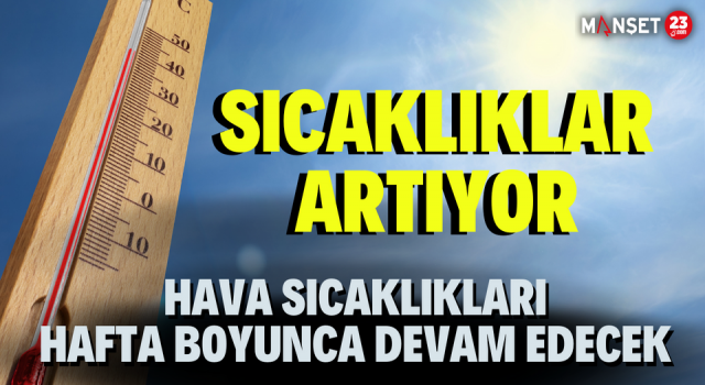 Elazığ’da Sıcaklıklar Hafta Boyunca Devam Edecek