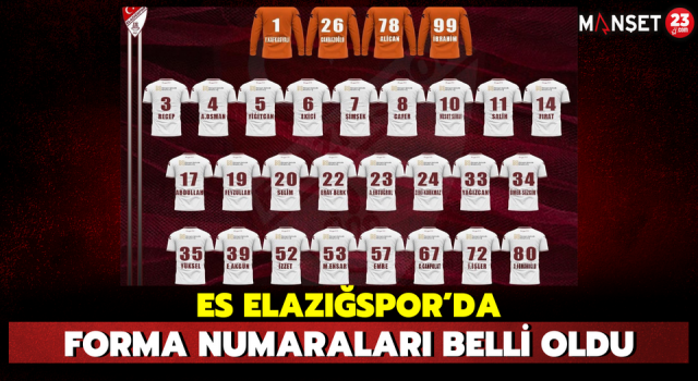 ES Elazığspor’da Forma Numaraları Belli Oldu