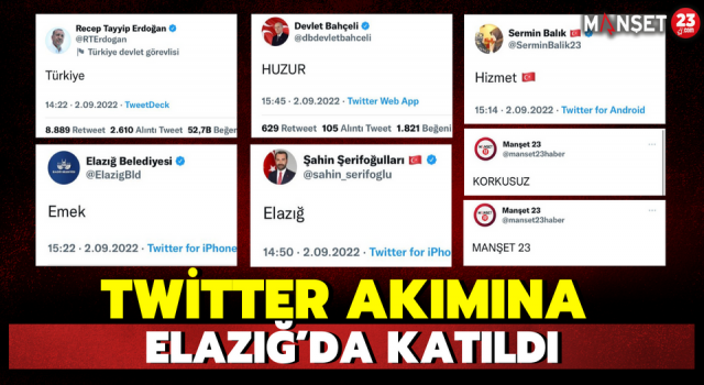 Twitter Akımına Elazığ’da Katıldı