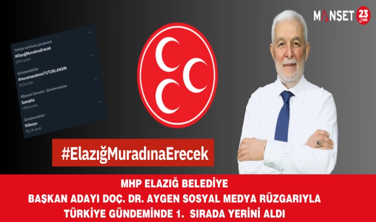MHP Elazığ Belediye Başkan Adayı Doç. Dr. Aygen Sosyal Medya Rüzgarıyla Türkiye Gündeminde 1. Sırada Yerini Aldı