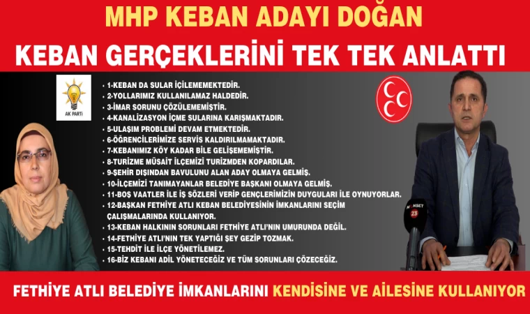 MHP KEBAN ADAYI YÜCEL DOĞAN KEBAN GERÇEKLERİNİ TEK TEK ANLATTI