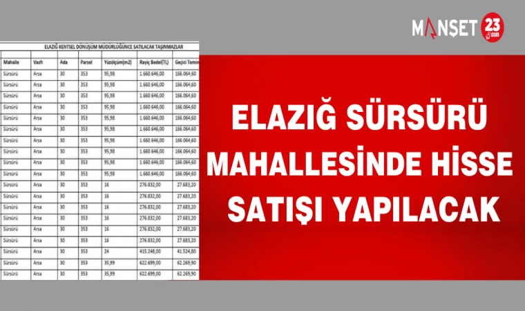 ELAZIĞ SÜRSÜRÜ MAHALLESİNDE HİSSE SATIŞI YAPILACAK