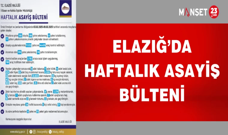 ELAZIĞ’DA HAFTALIK ASAYİŞ BÜLTENİ