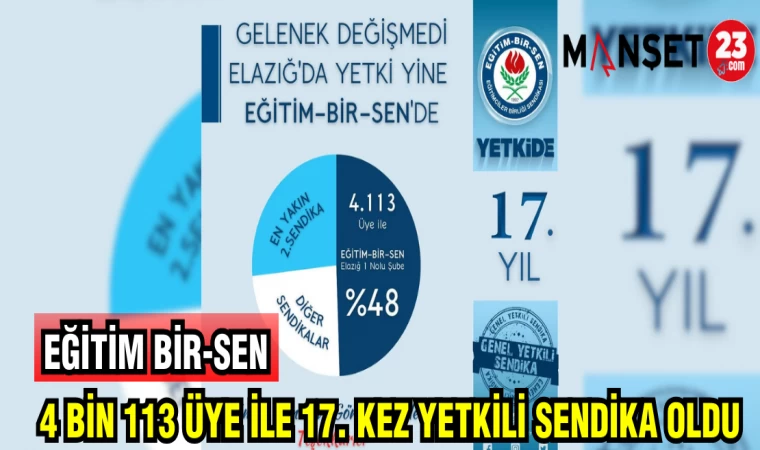 EĞİTİM BİR-SEN 4 BİN 113 ÜYE İLE 17.KEZ YETKİLİ SENDİKA OLDU