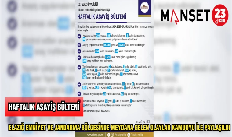 ELAZIĞ EMNİYET VE JANDARMA BÖLGESİNDE MEYDANA GELEN OLAYLAR KAMUOYU İLE PAYLAŞILDI