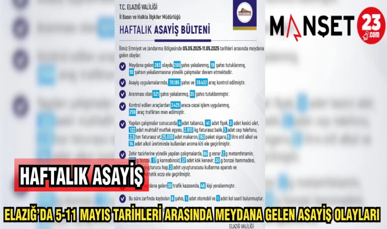 ELAZIĞ'DA 5-11 MAYIS TARİHLERİ ARASINDA MEYDANA GELEN ASAYİŞ OLAYLARI