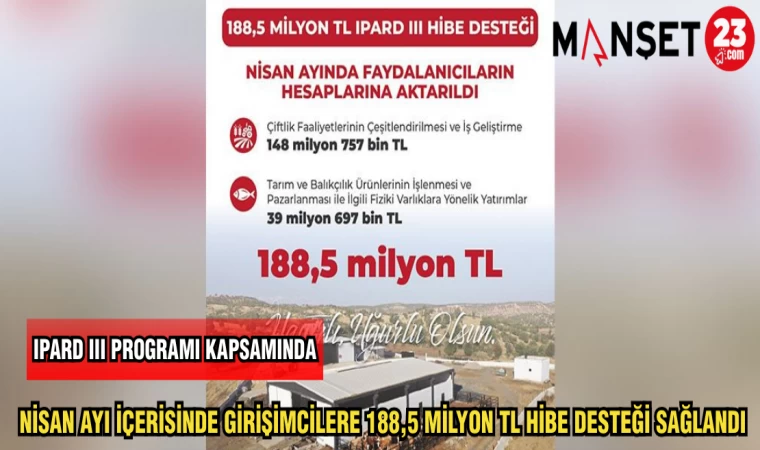 NİSAN AYI İÇERİSİNDE GİRİŞİMCİLERE 188,5 MİLYON TL HİBE DESTEĞİ SAĞLANDI