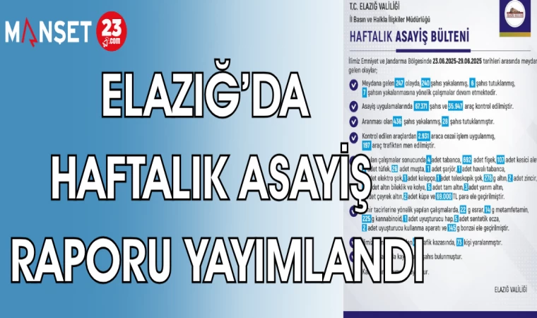 ELAZIĞ'DA HAFTALIK ASAYİŞ RAPORU YAYIMLANDI