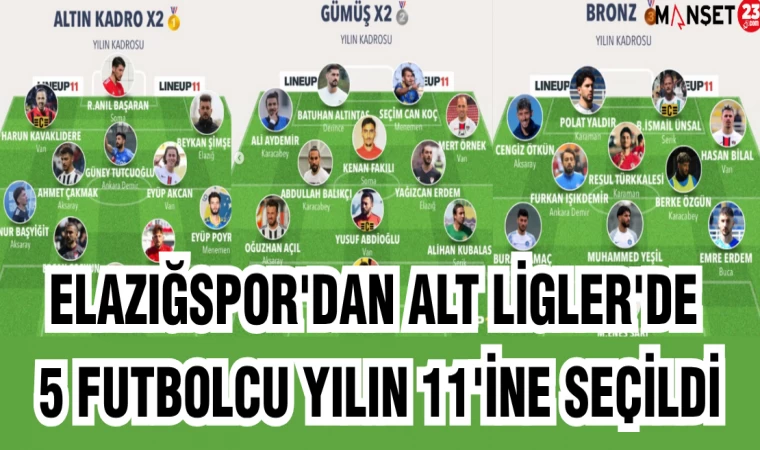 ELAZIĞSPOR'DAN ALT LİGLER'DE 5 FUTBOLCU YILIN 11'İNE SEÇİLDİ