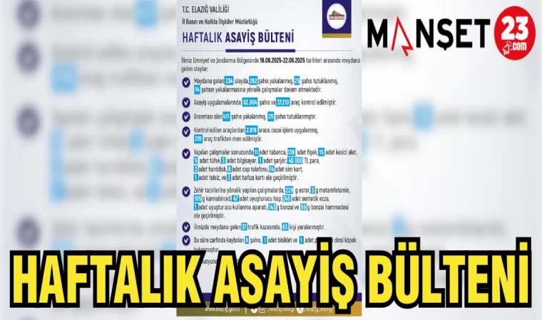 HAFTALIK ASAYİŞ BÜLTENİ