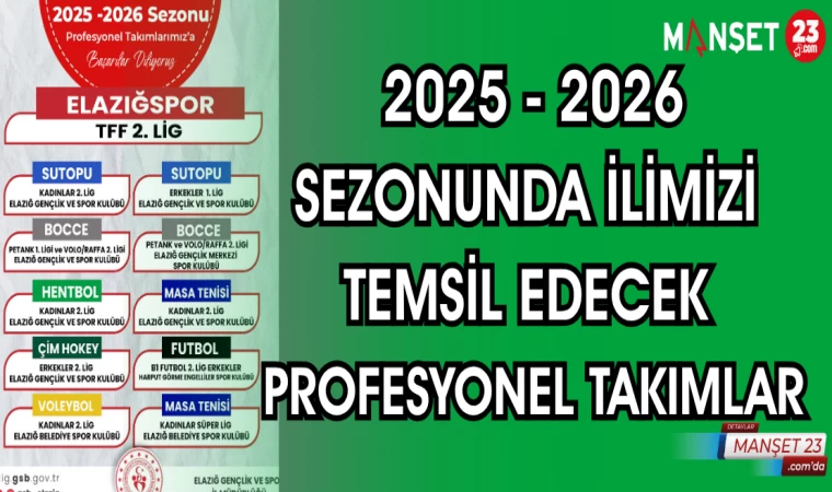 2025 - 2026 SEZONUNDA İLİMİZİ TEMSİL EDECEK PROFESYONEL TAKIMLAR