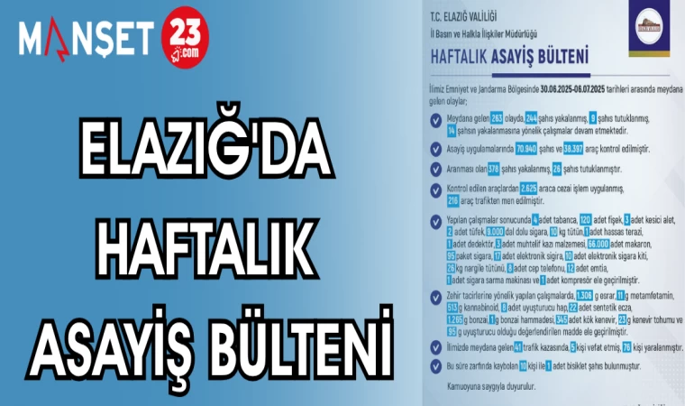 ELAZIĞ'DA HAFTALIK ASAYİŞ BÜLTENİ