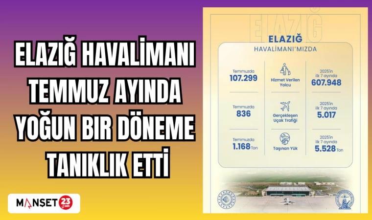 Elazığ Havalimanı Temmuz ayında yoğun bir döneme tanıklık etti