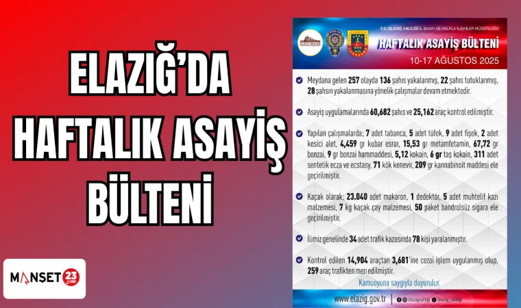 ELAZIĞ'DA HAFTALIK ASAYİŞ BÜLTENİ