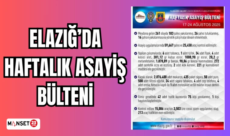 ELAZIĞ'DA HAFTALIK ASAYİŞ BÜLTENİ
