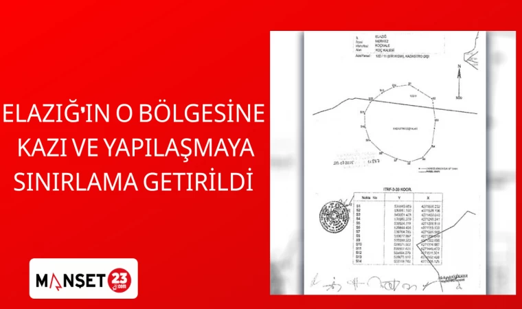 Elazığ'ın o bölgesine Kazı ve yapılaşmaya sınırlama getirildi