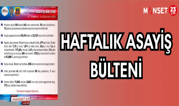 HAFTALIK ASAYİŞ BÜLTENİ