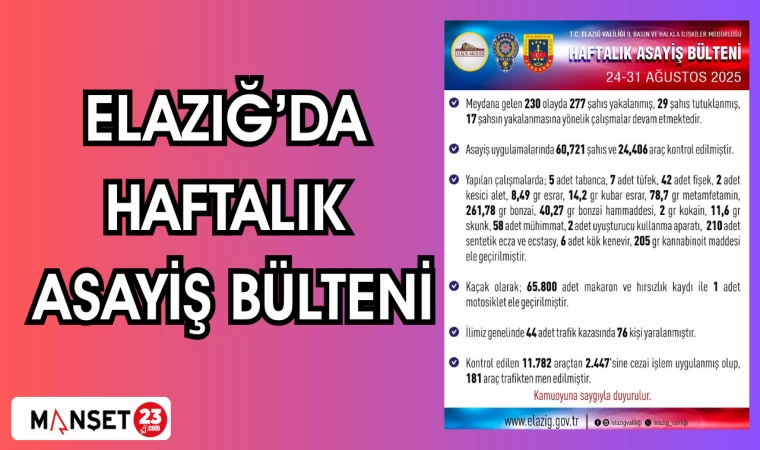 ELAZIĞ'DA HAFTALIK ASAYİŞ BÜLTENİ