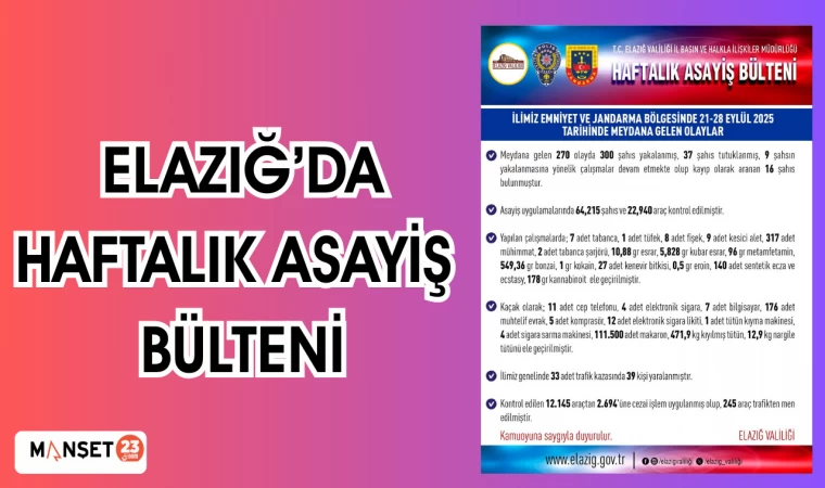 ELAZIĞ'DA HAFTALIK ASAYİŞ BÜLTENİ