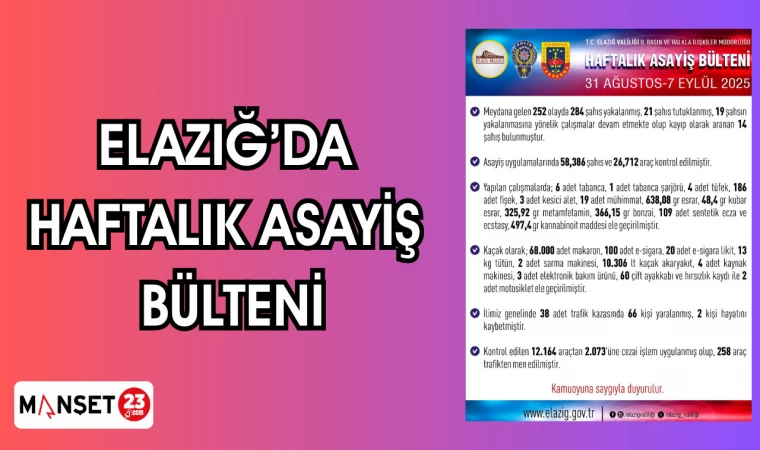 HAFTALIK ASAYİŞ BÜLTENİ