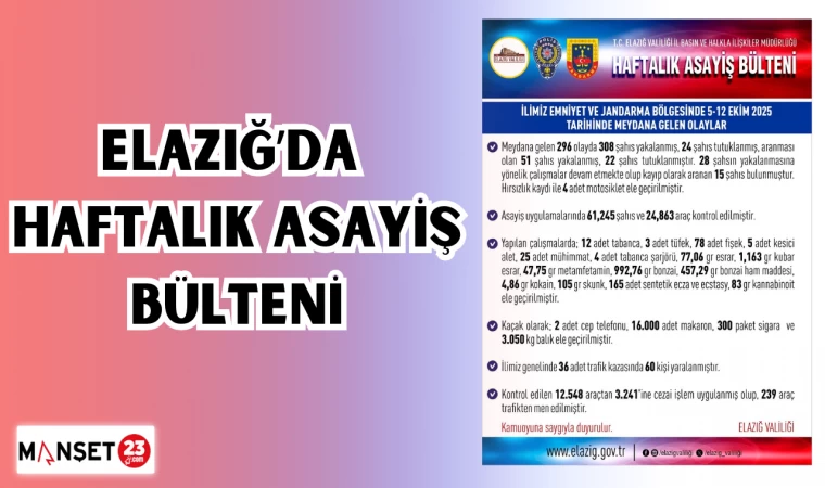 ELAZIĞ'DA HAFTALIK ASAYİŞ BÜLTENİ