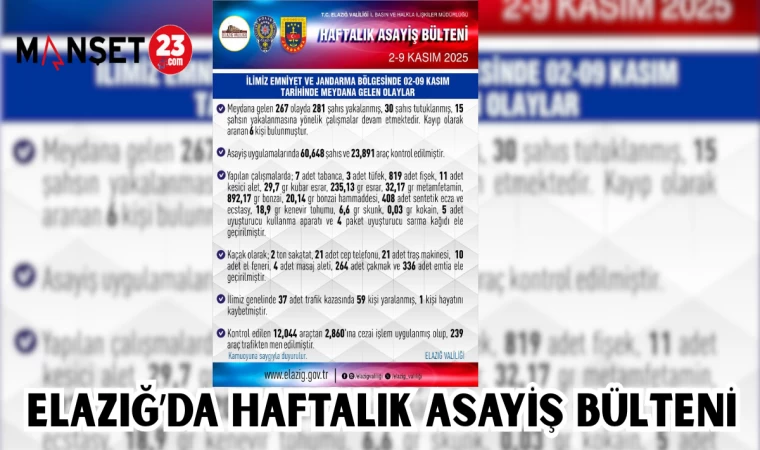 ELAZIĞ'DA HAFTALIK ASAYİŞ BÜLTENİ