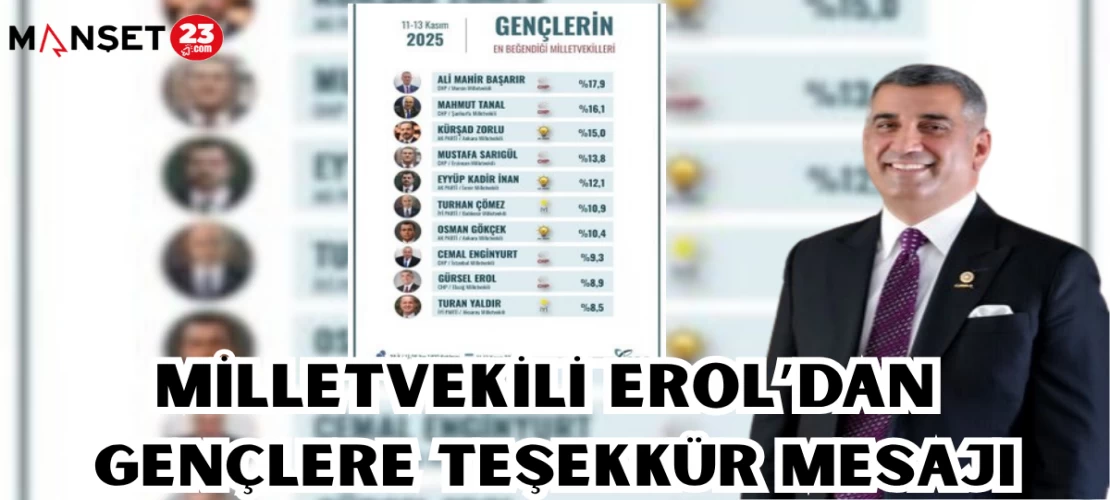 MİLLETVEKİLİ EROL'DAN GENÇLERE TEŞEKKÜR MESAJI
