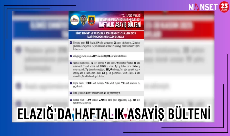 ELAZIĞ'DA HAFTALIK ASAYİŞ BÜLTENİ