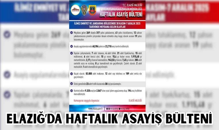 ELAZIĞ'DA HAFTALIK ASAYİŞ BÜLTENİ