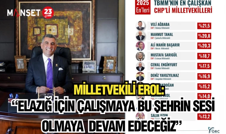 MİLLETVEKİLİ EROL: “ELAZIĞ İÇİN ÇALIŞMAYA BU ŞEHRİN SESİ OLMAYA DEVAM EDECEĞİZ”