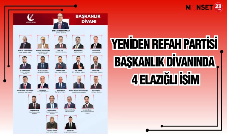 YENİDEN REFAH PARTİSİ BAŞKANLIK DİVANINDA 4 ELAZIĞLI İSİM