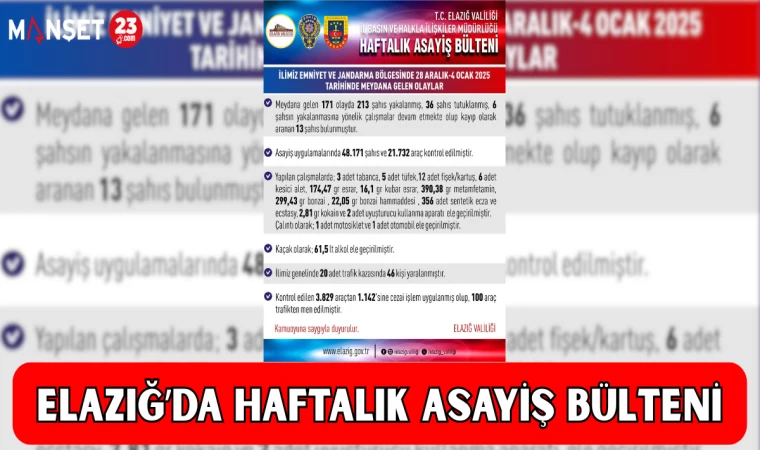 ELAZIĞ'DA HAFTALIK ASAYİŞ BÜLTENİ