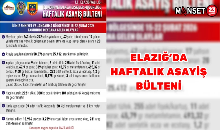 ELAZIĞ'DA HAFTALIK ASAYİŞ BÜLTENİ