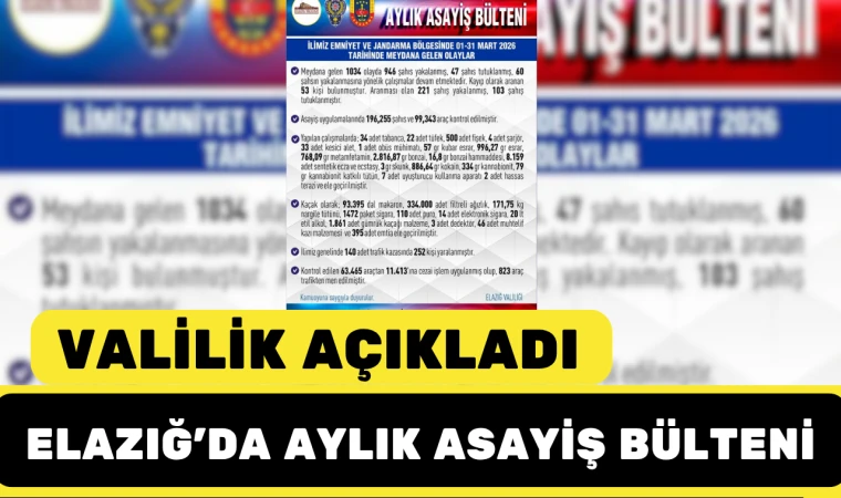 ELAZIĞ'DA AYLIK ASAYİŞ BÜLTENİ
