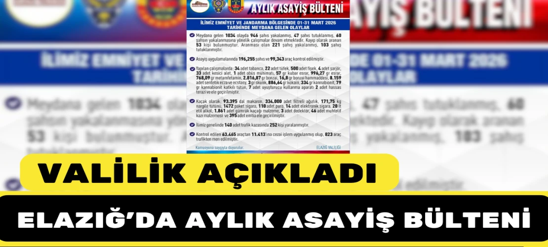 ELAZIĞ'DA AYLIK ASAYİŞ BÜLTENİ