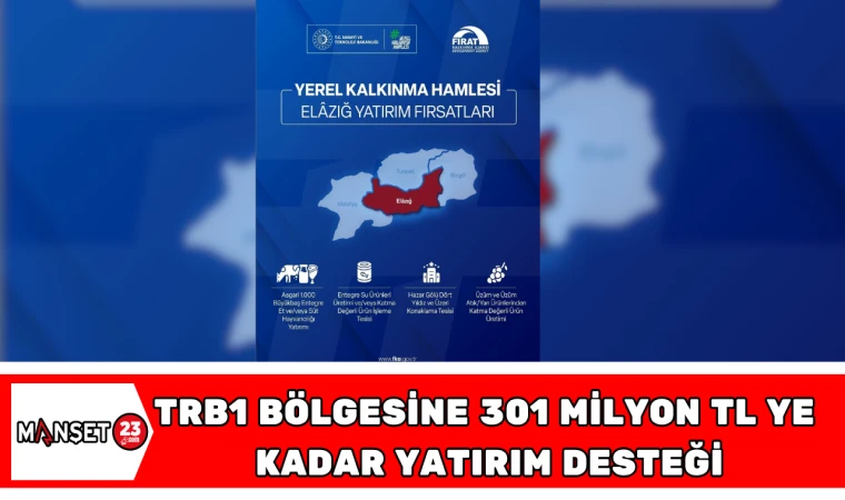 TRB1 Bölgesine 301 Milyon TL ye Kadar Yatırım Desteği