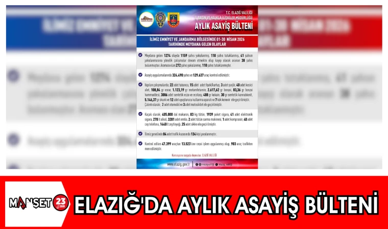 ELAZIĞ'DA AYLIK ASAYİŞ BÜLTENİ