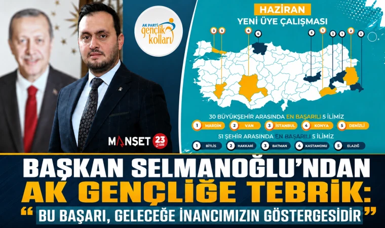 Başkan Selmanoğlu’ndan AK Gençliğe Tebrik: “Bu Başarı, Geleceğe İnancımızın Göstergesidir”