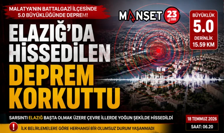 Elazığ’da Hissedilen Deprem Korkuttu