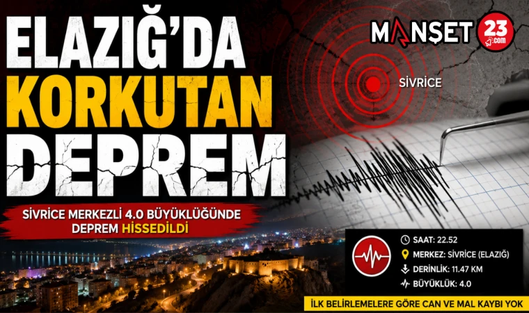 Elazığ'da Korkutan Deprem