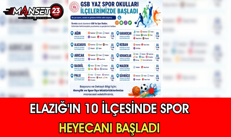 Elazığ'ın 10 İlçesinde Spor Heyecanı Başladı