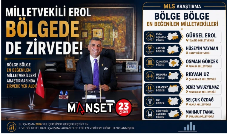 Milletvekili Erol Bölgede de Zirvede