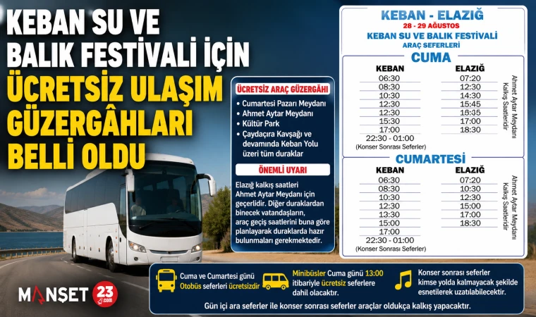 Keban Su ve Balık Festivali İçin Ücretsiz Ulaşım Güzergâhları Belli Oldu