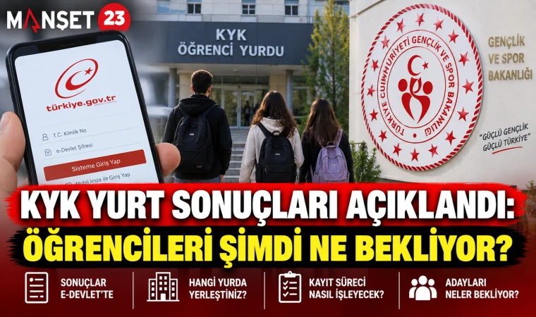 KYK Yurt Sonuçları Açıklandı: Öğrencileri Şimdi Ne Bekliyor?