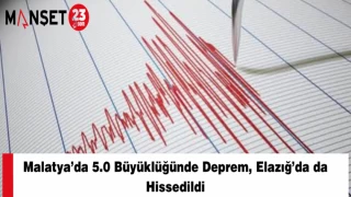 Malatya’da 5.0 Büyüklüğünde Deprem, Elazığ’da da Hissedildi